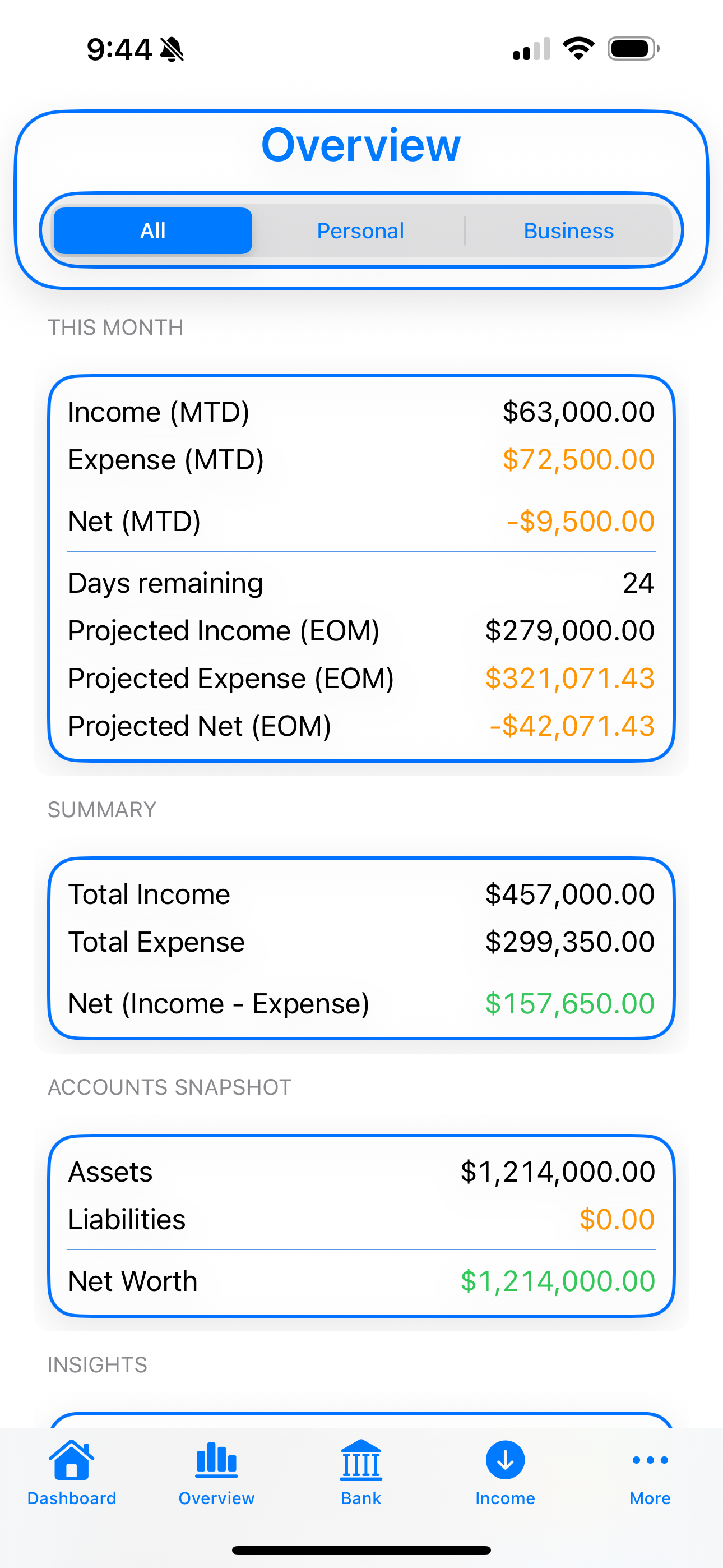 SaveGrow overview charts